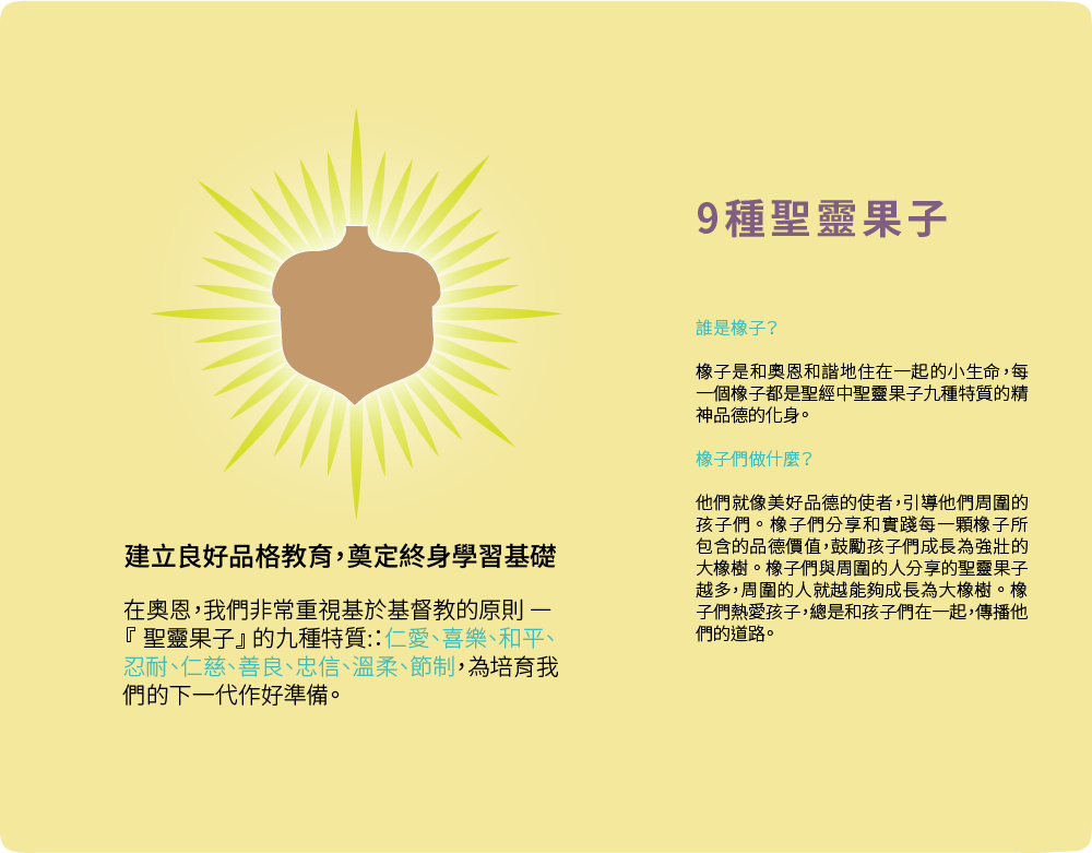 奧恩基督教香港國際幼稚園九種聖靈果子